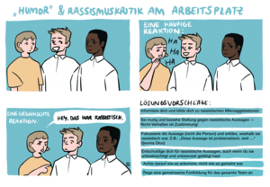Re Struct Poster Humor und Rassismuskritik am Arbeitsplatz 