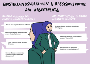 Bewerbungsverfahren und Rassismuskritik am Arbeitsplatz 